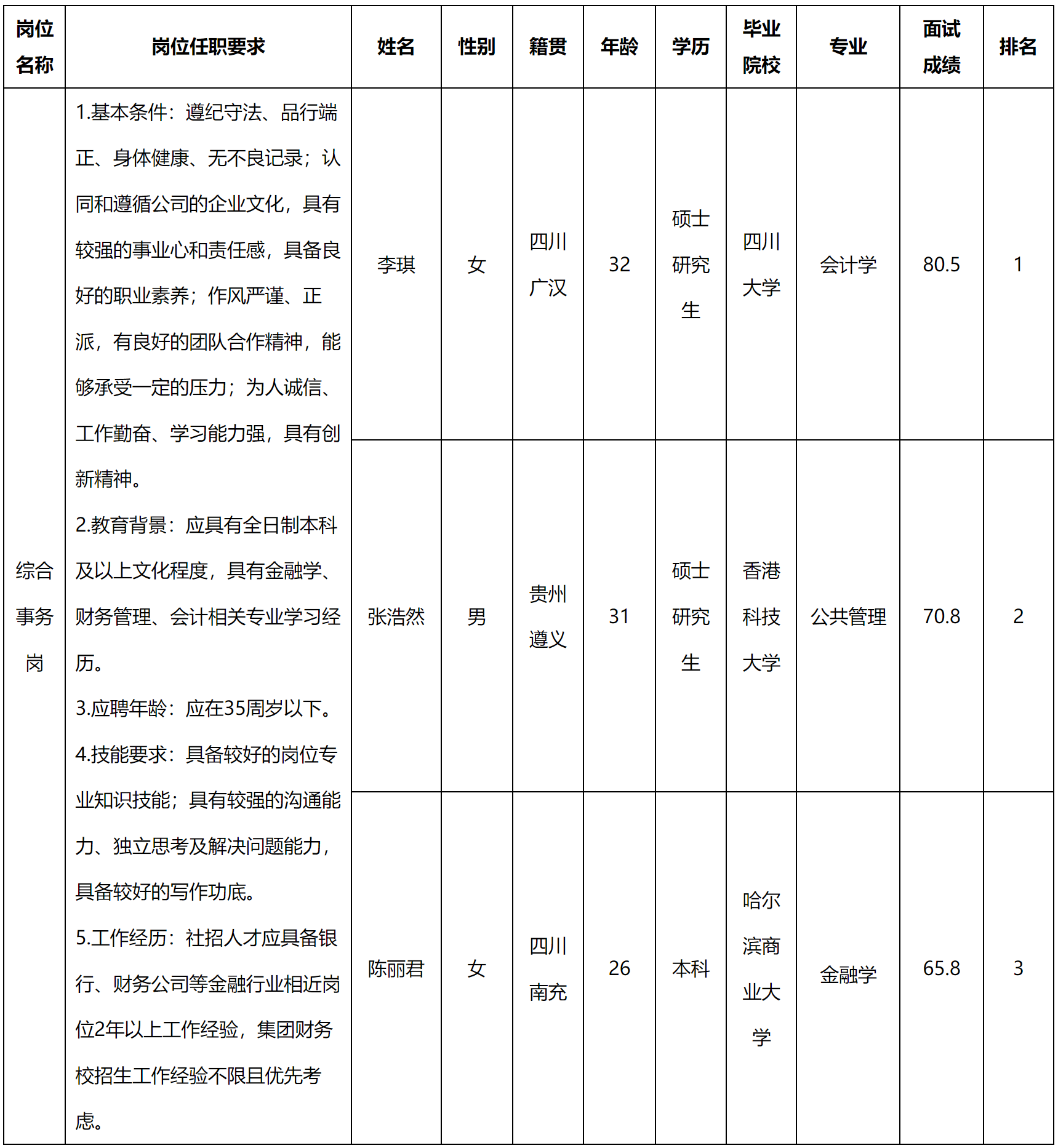 綜合.png