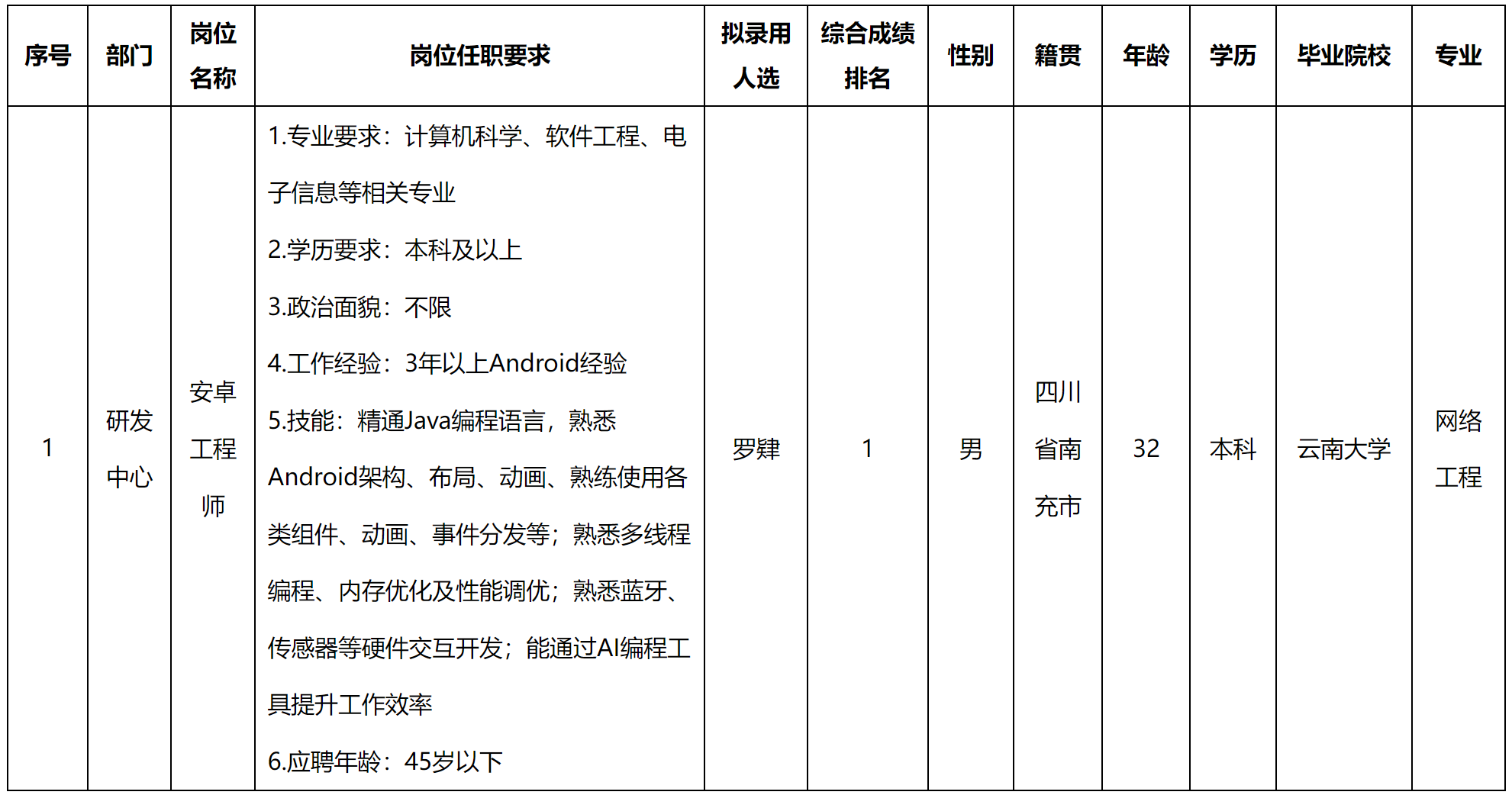 智慧健康.png