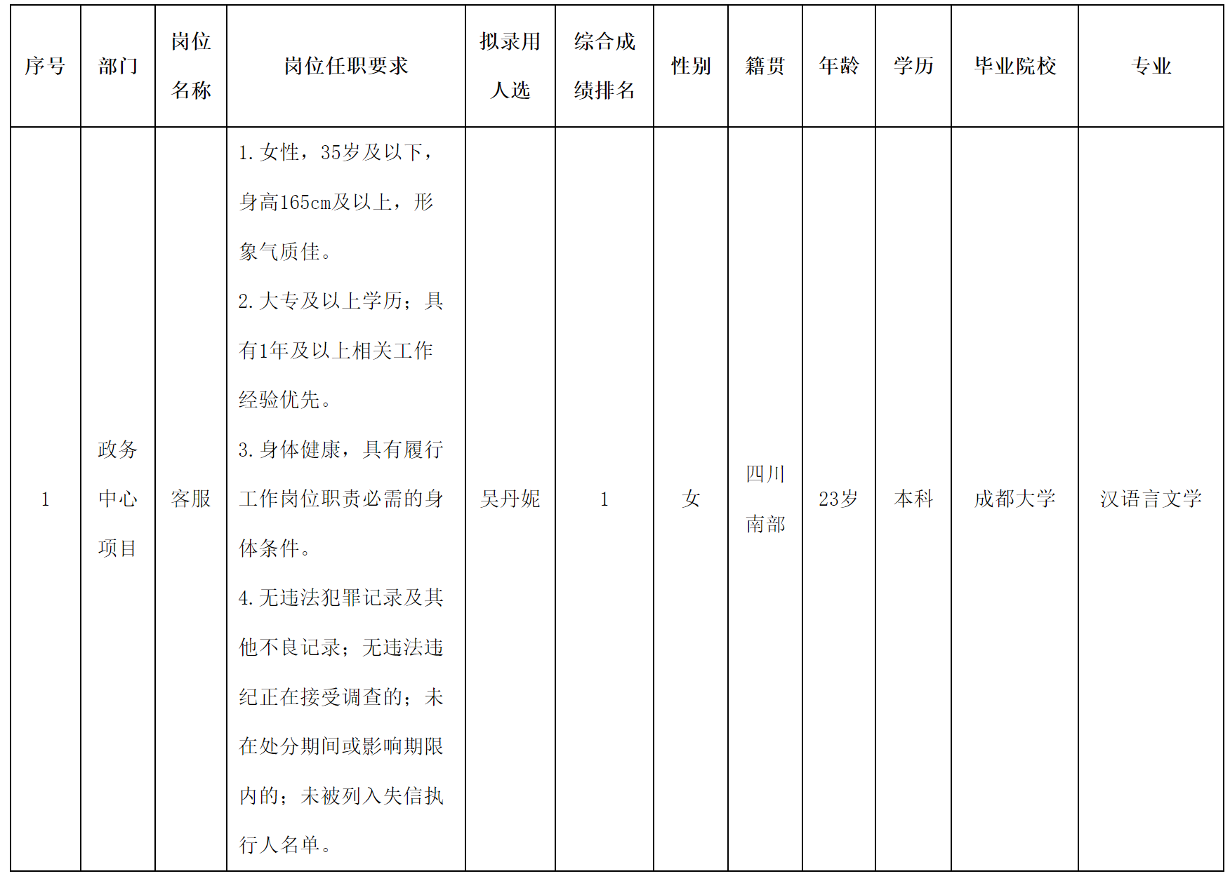科發(fā).png