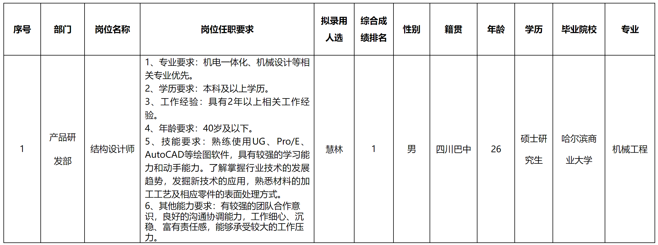 結(jié)構(gòu).png