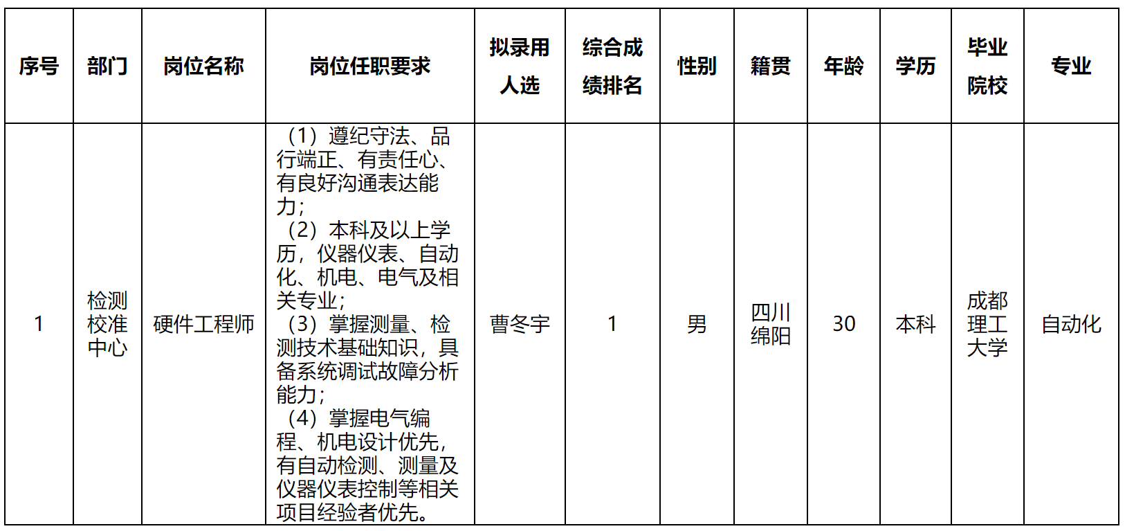 啟睿克.png