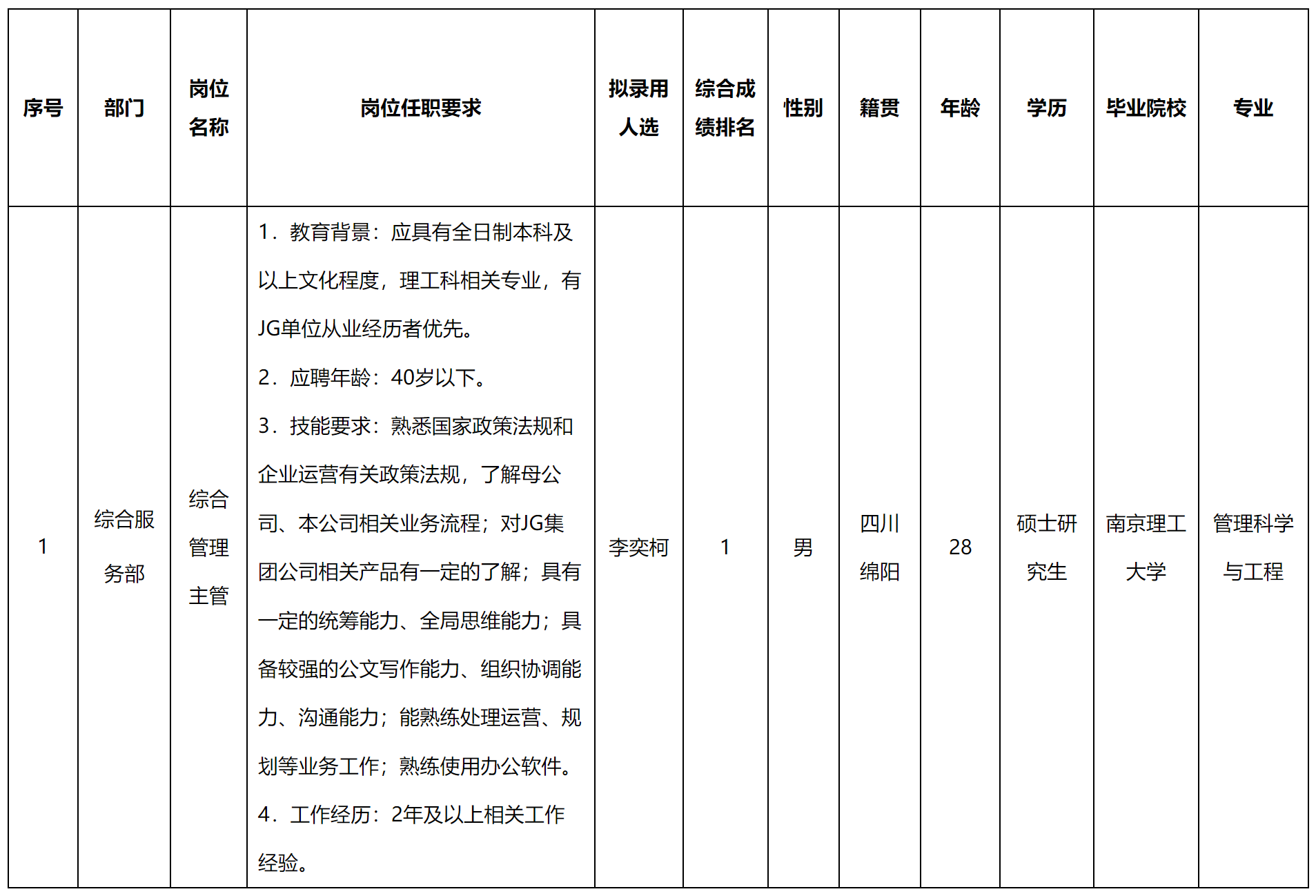 綜合管理.png