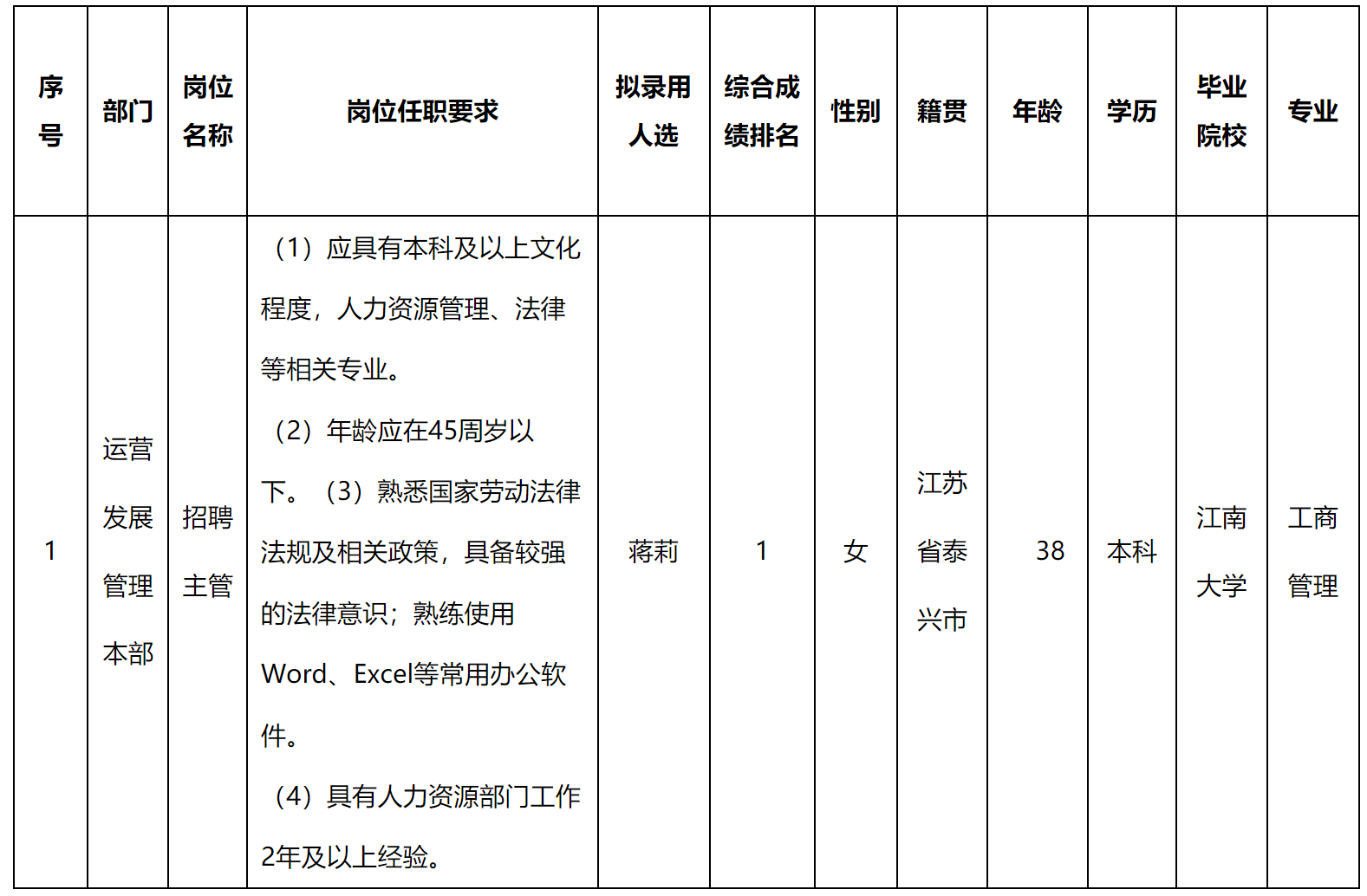 長虹三杰.png