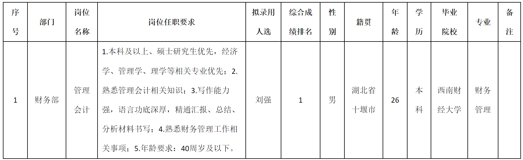 會計.png
