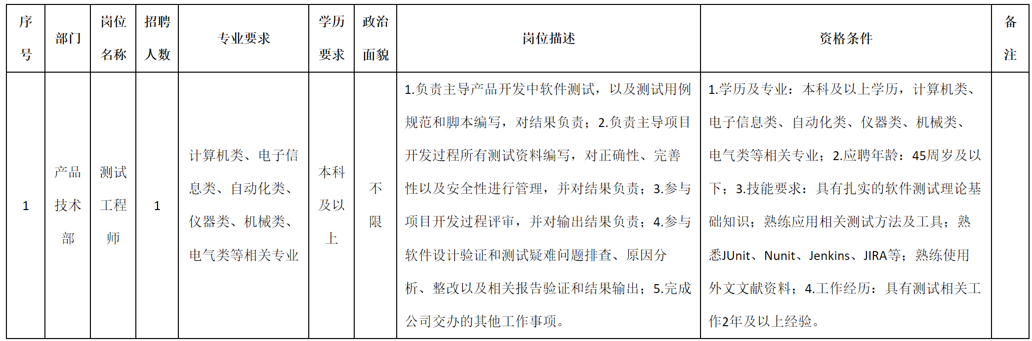 重慶.png