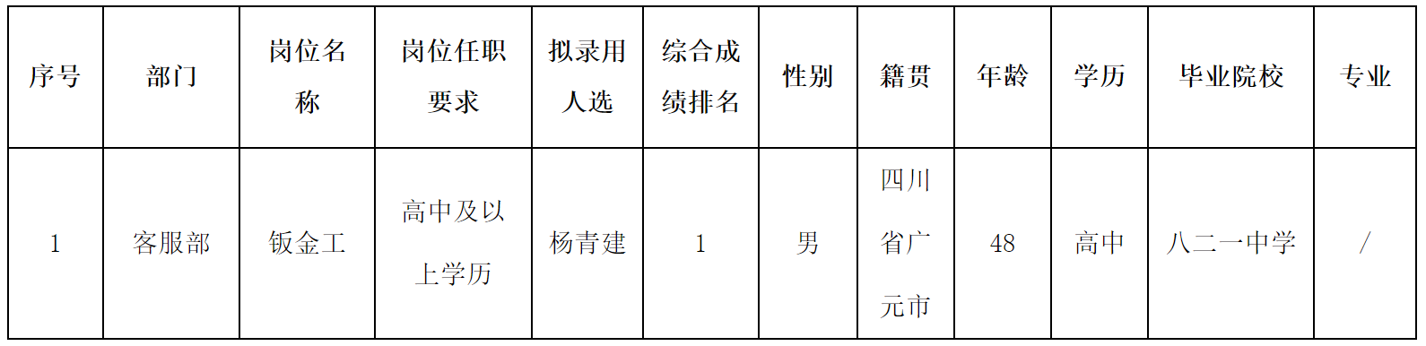 廣元.png