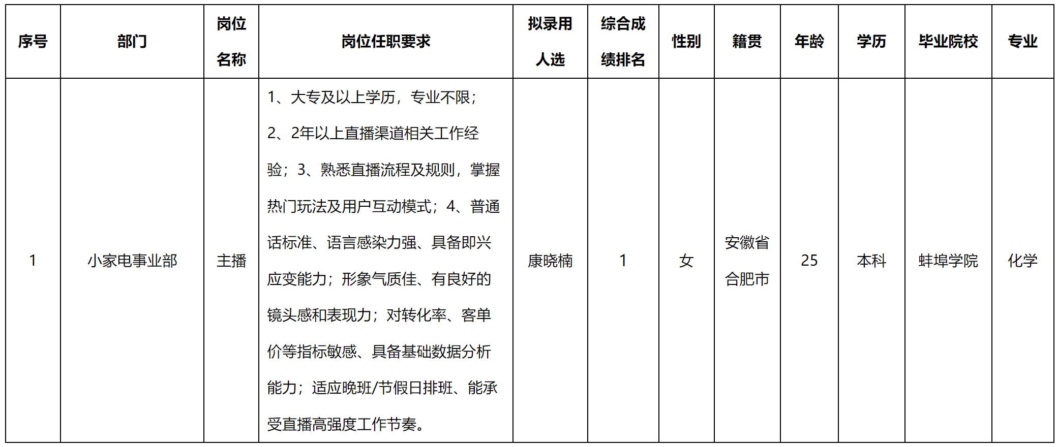 合肥.png
