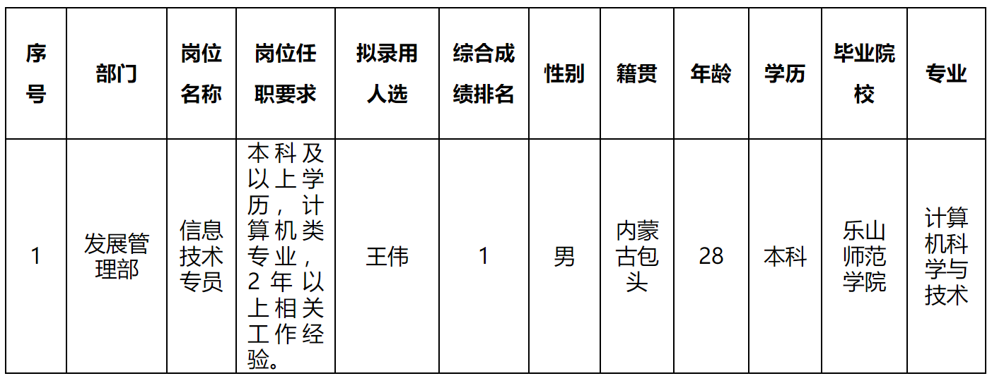 零八一.png