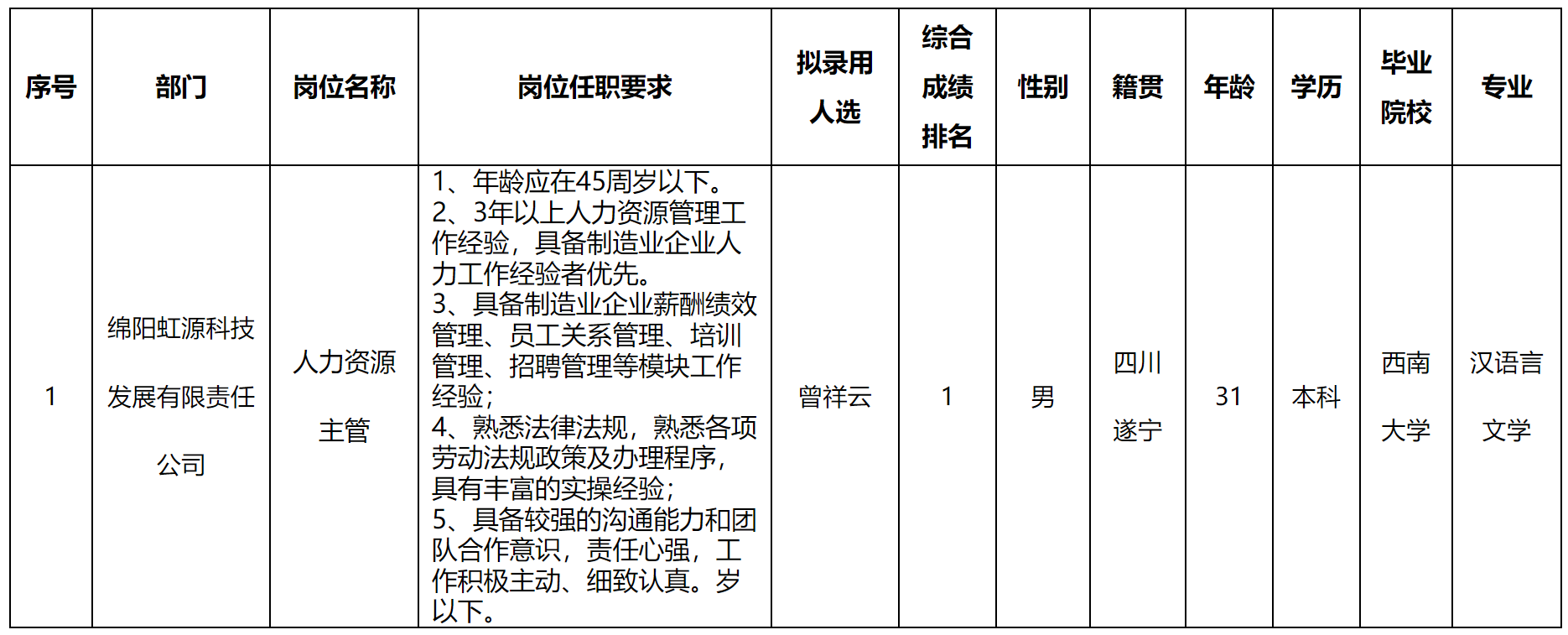 虹源.png