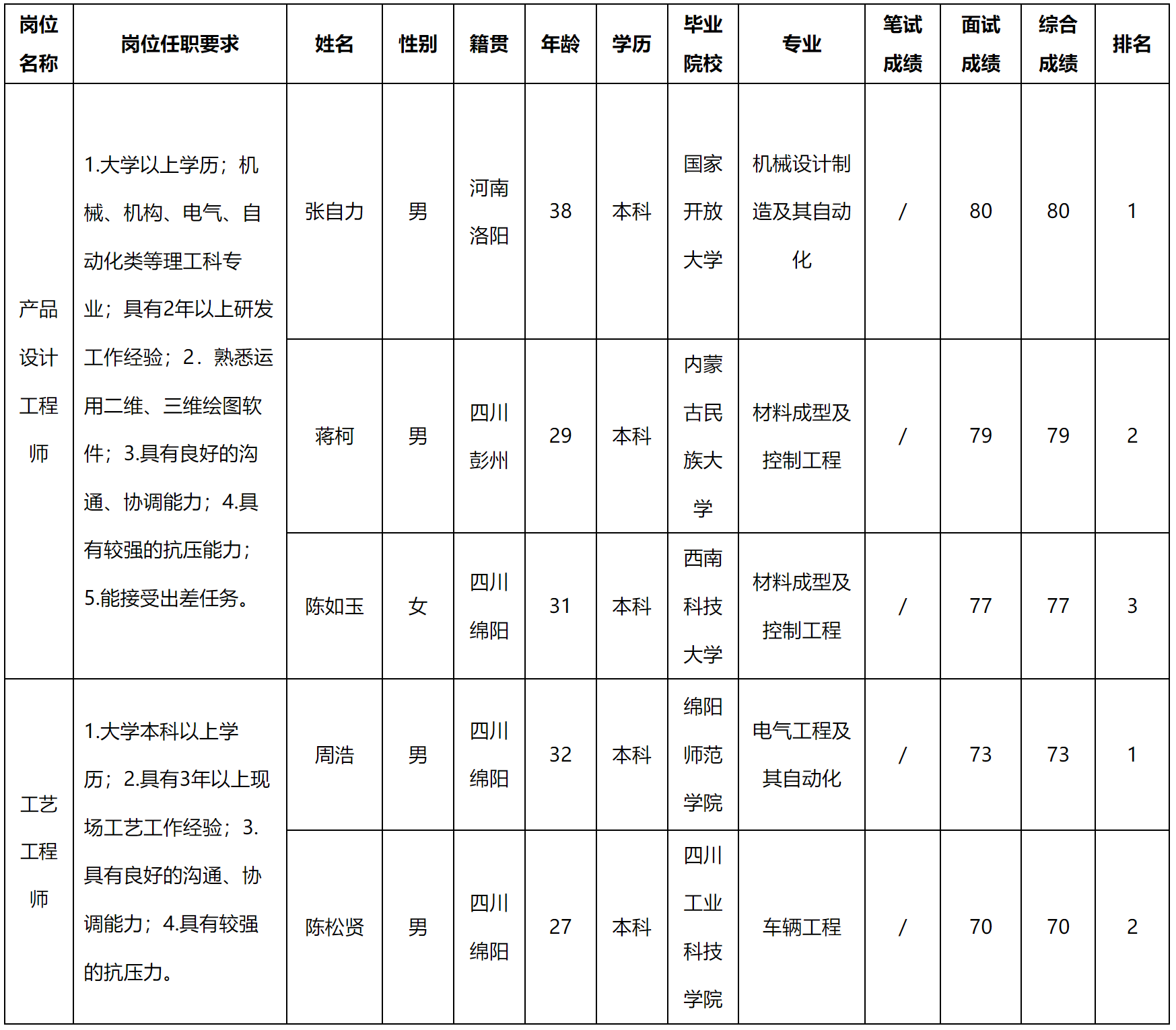華豐.png
