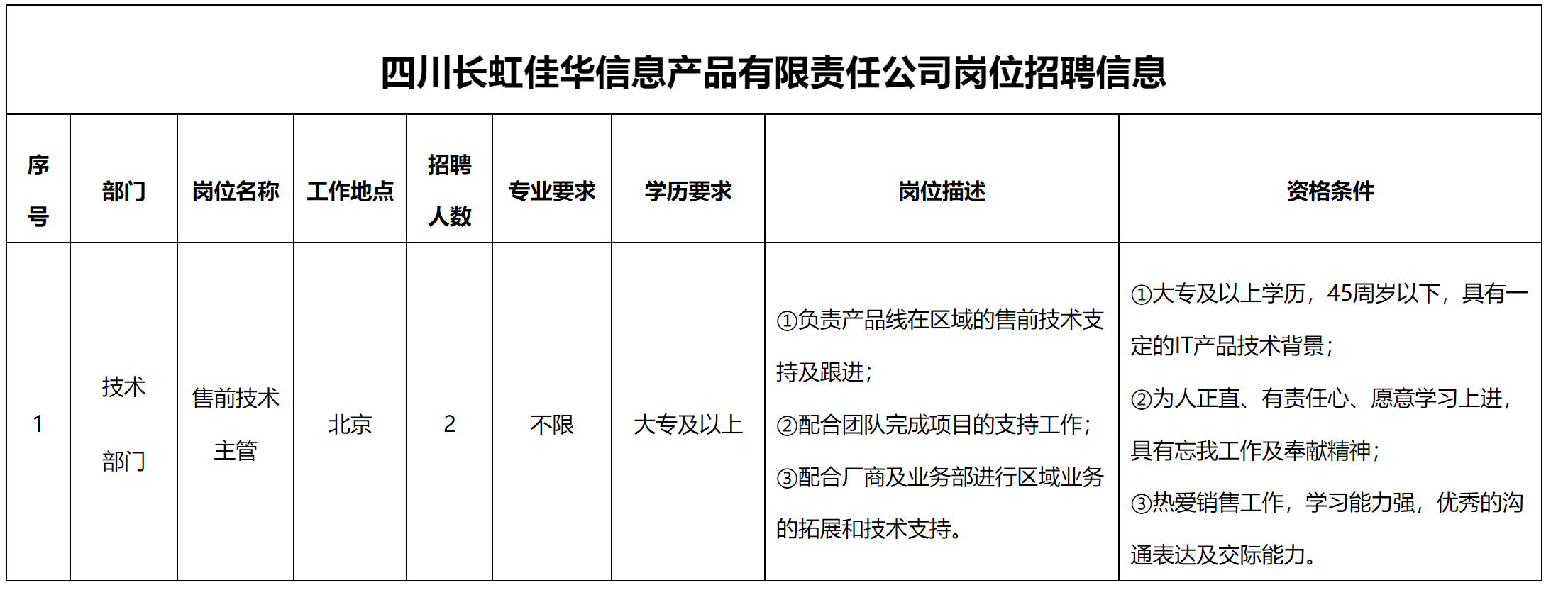 技術(shù).png