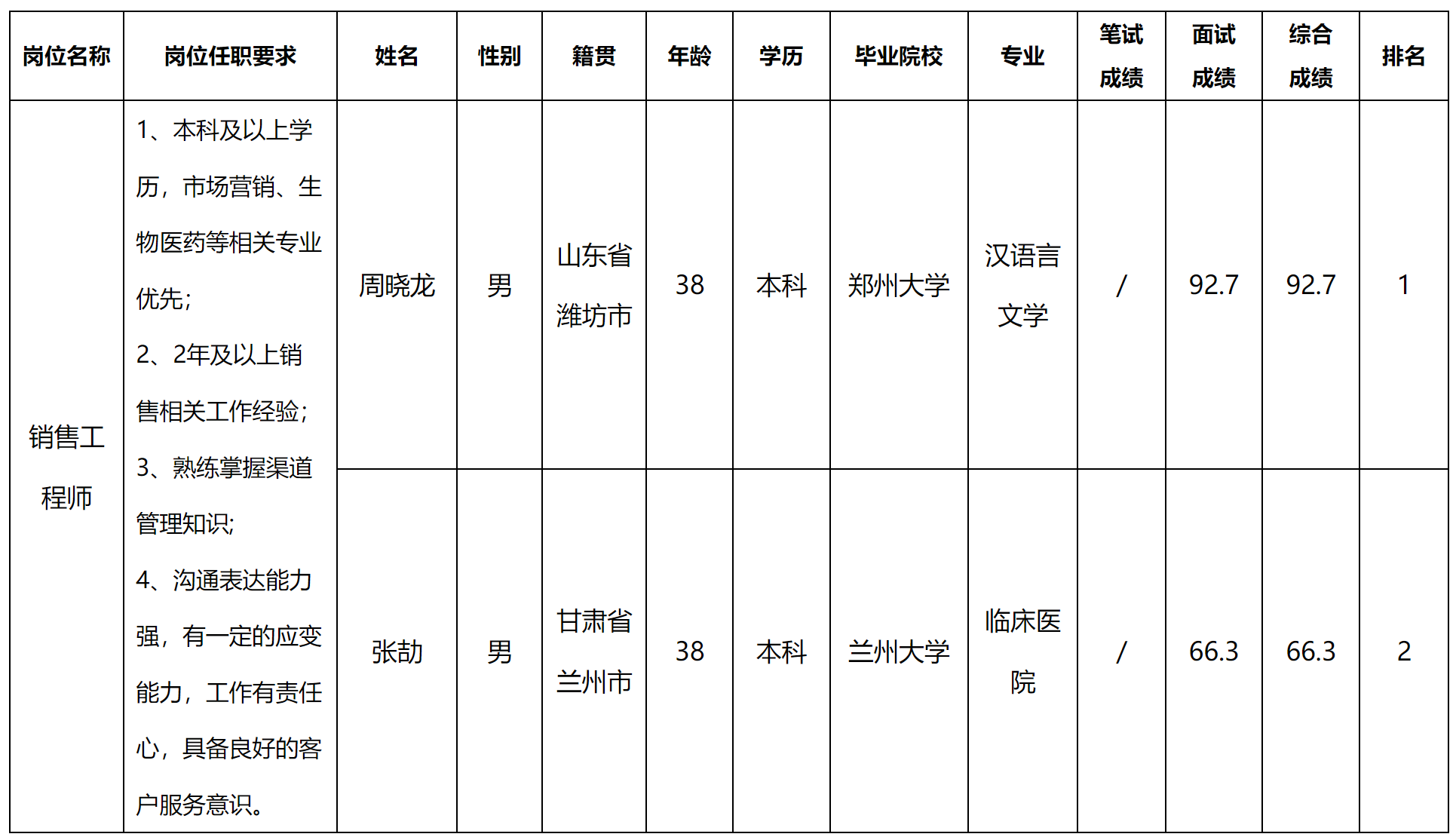 中科.png