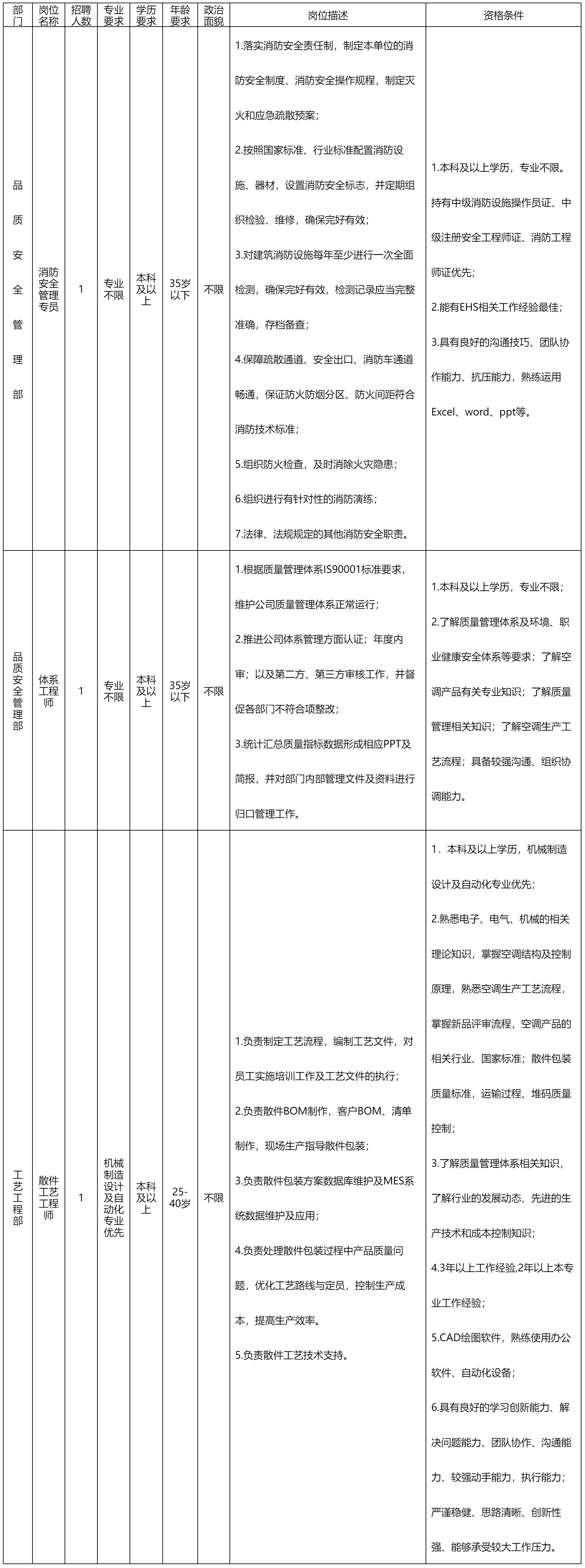消防安全管理專員.png