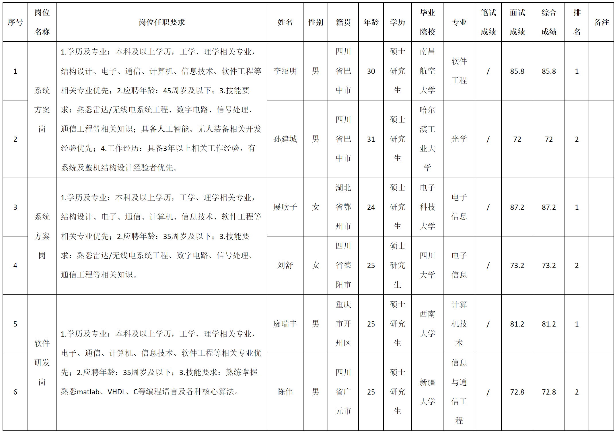 九成.png