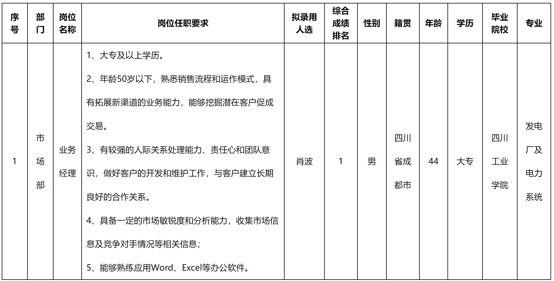 格潤(rùn).png