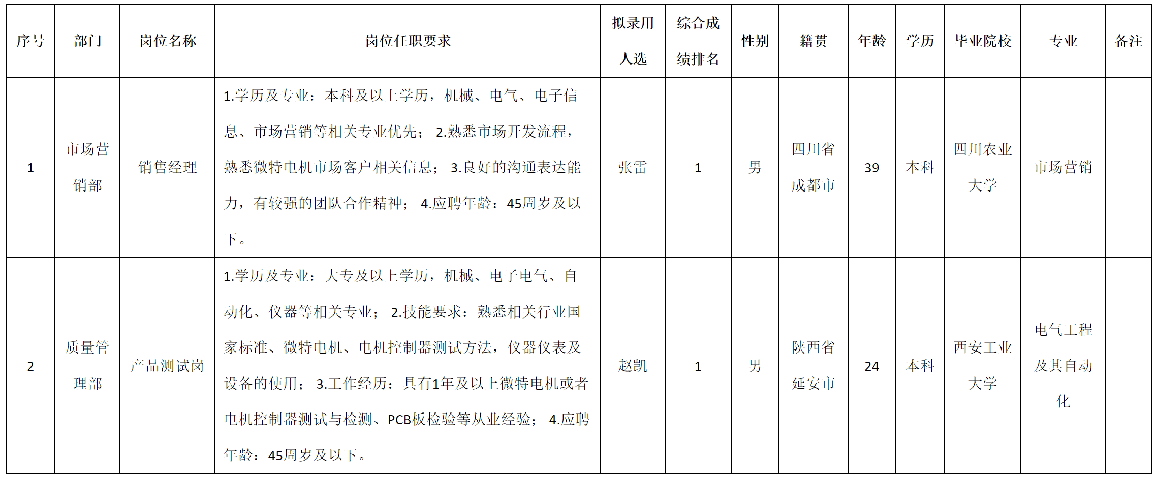 成都微精.png