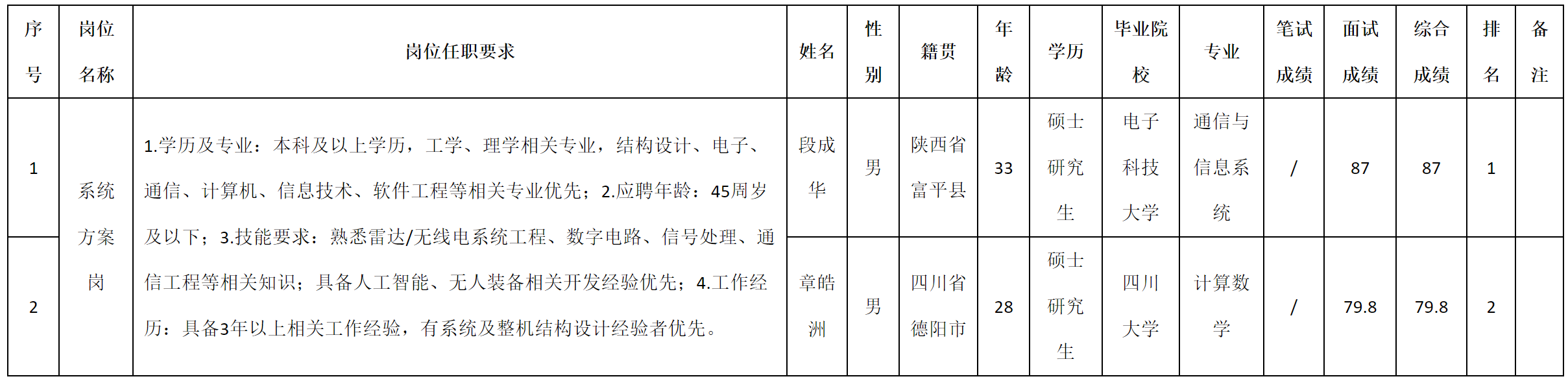 九洲集團(tuán).png