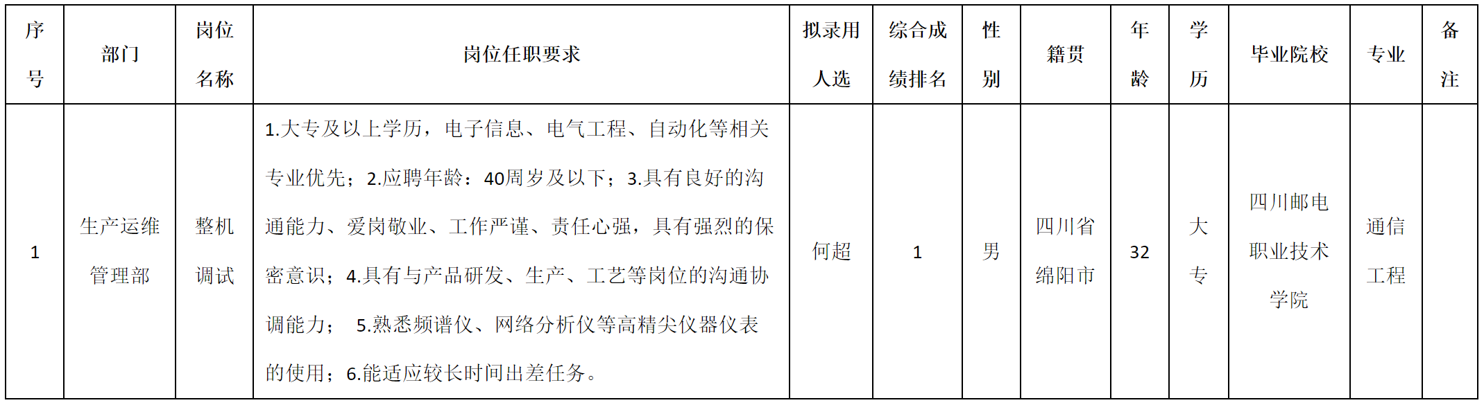 防控.png