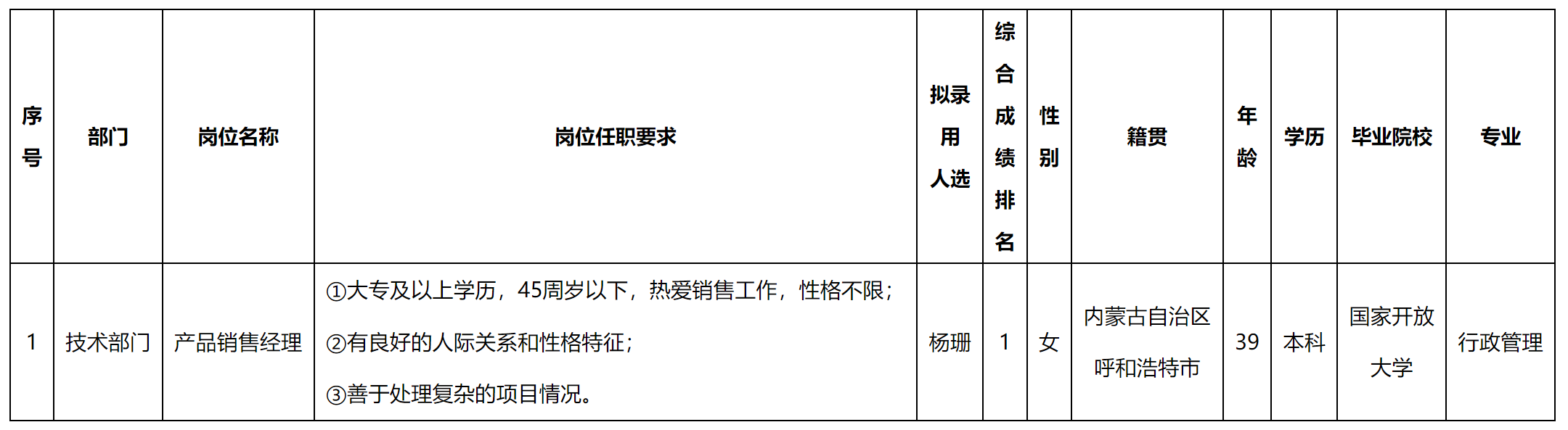 錄用.png