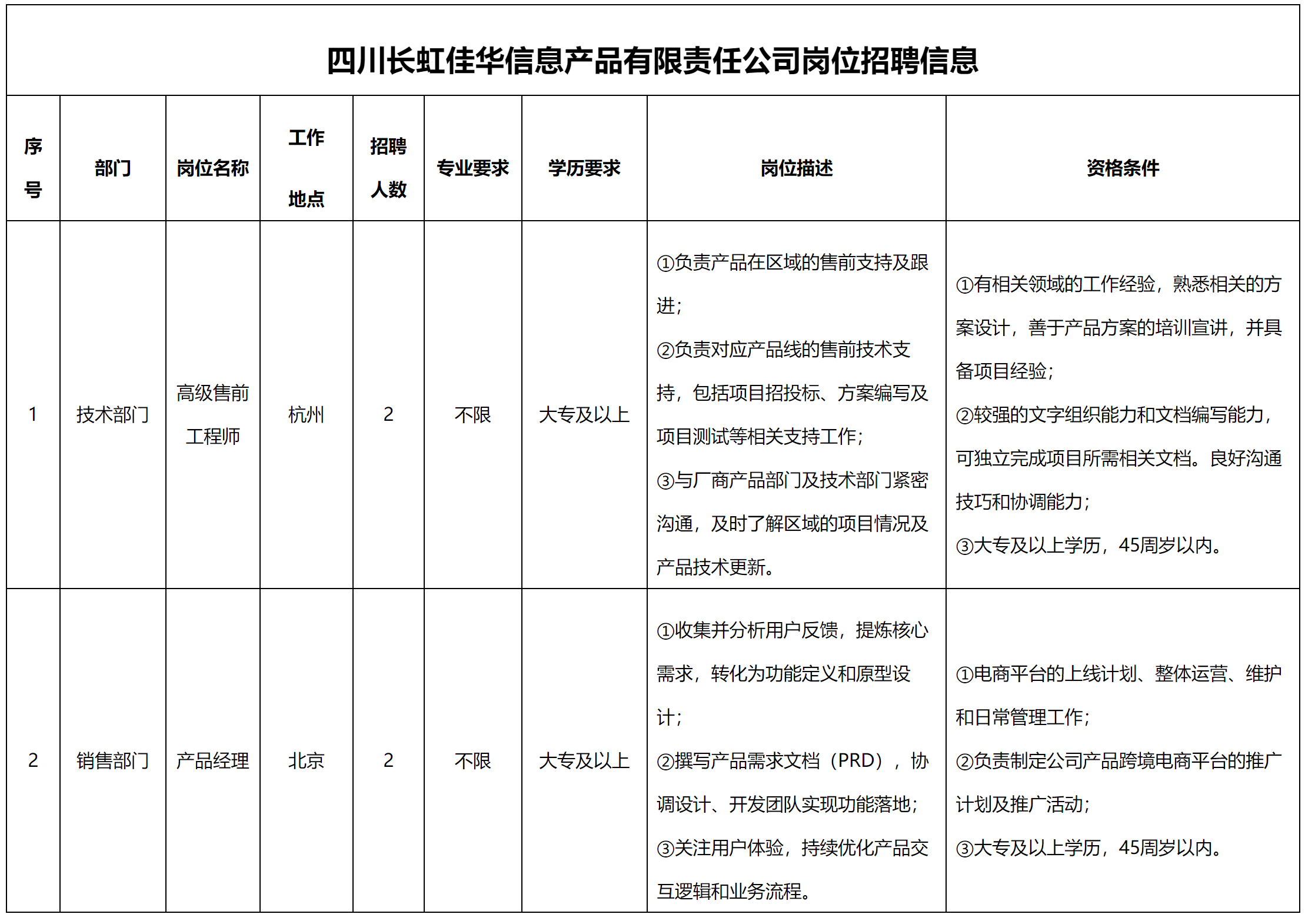 高級(jí).png