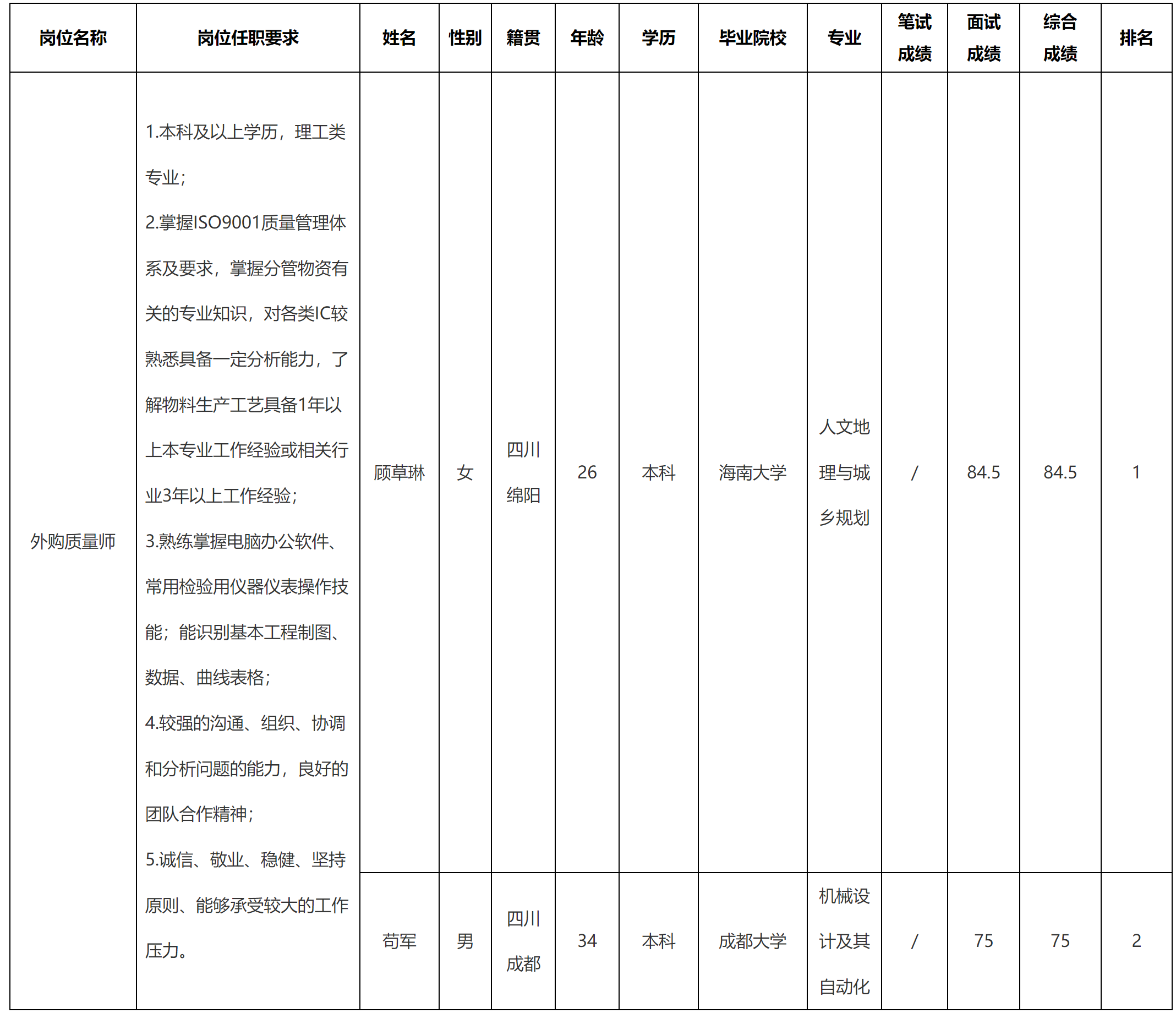 外聘.png