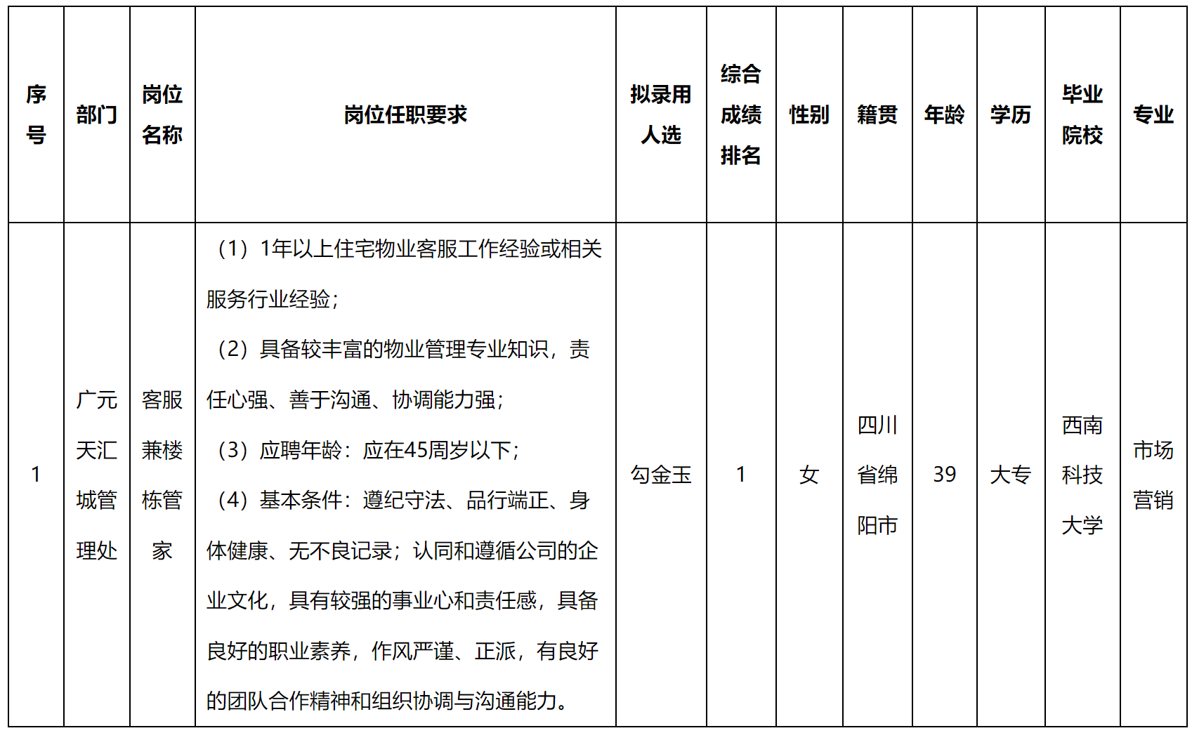 管家.png