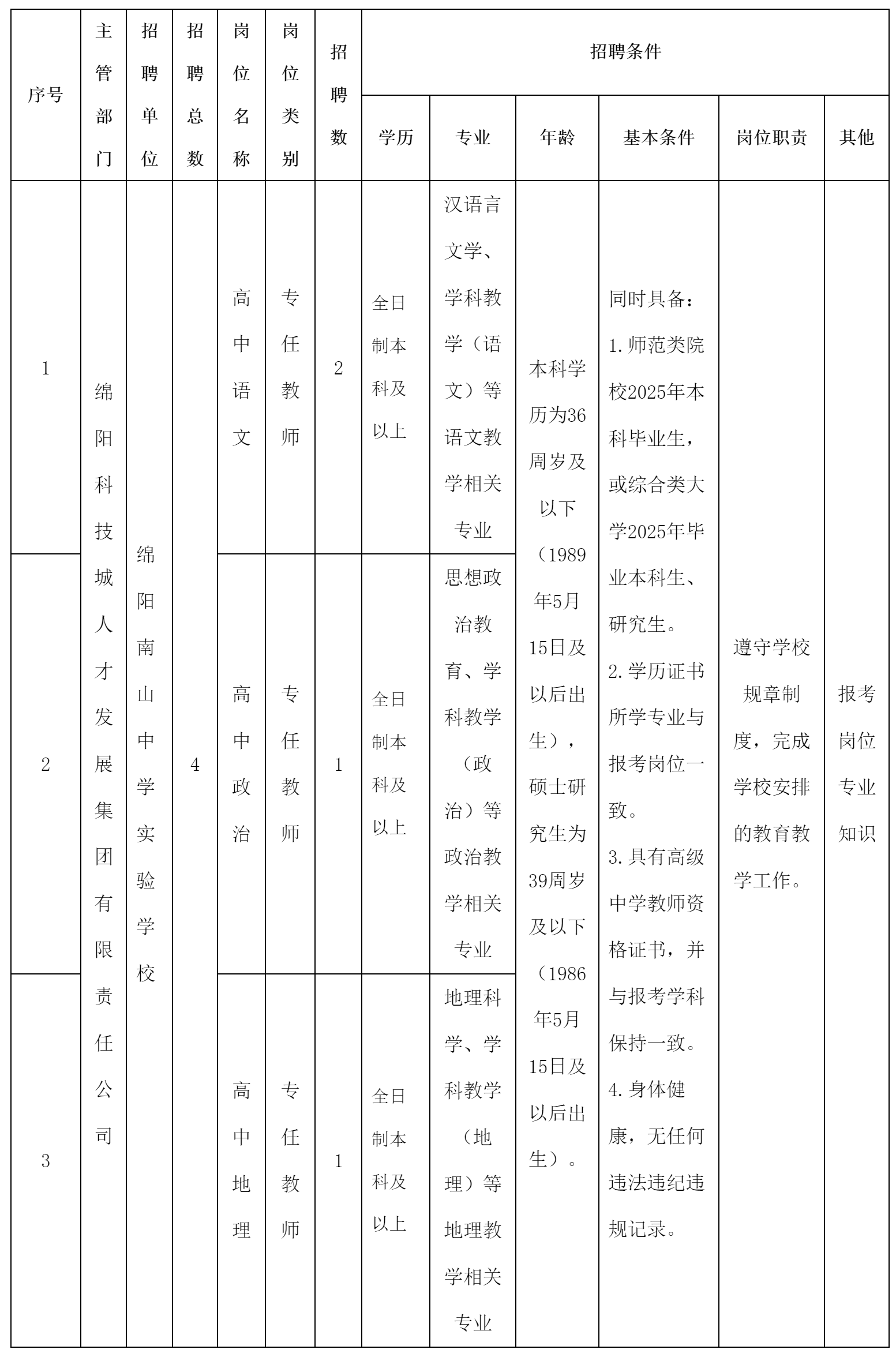 綿陽南山中學(xué)實(shí)驗(yàn).png