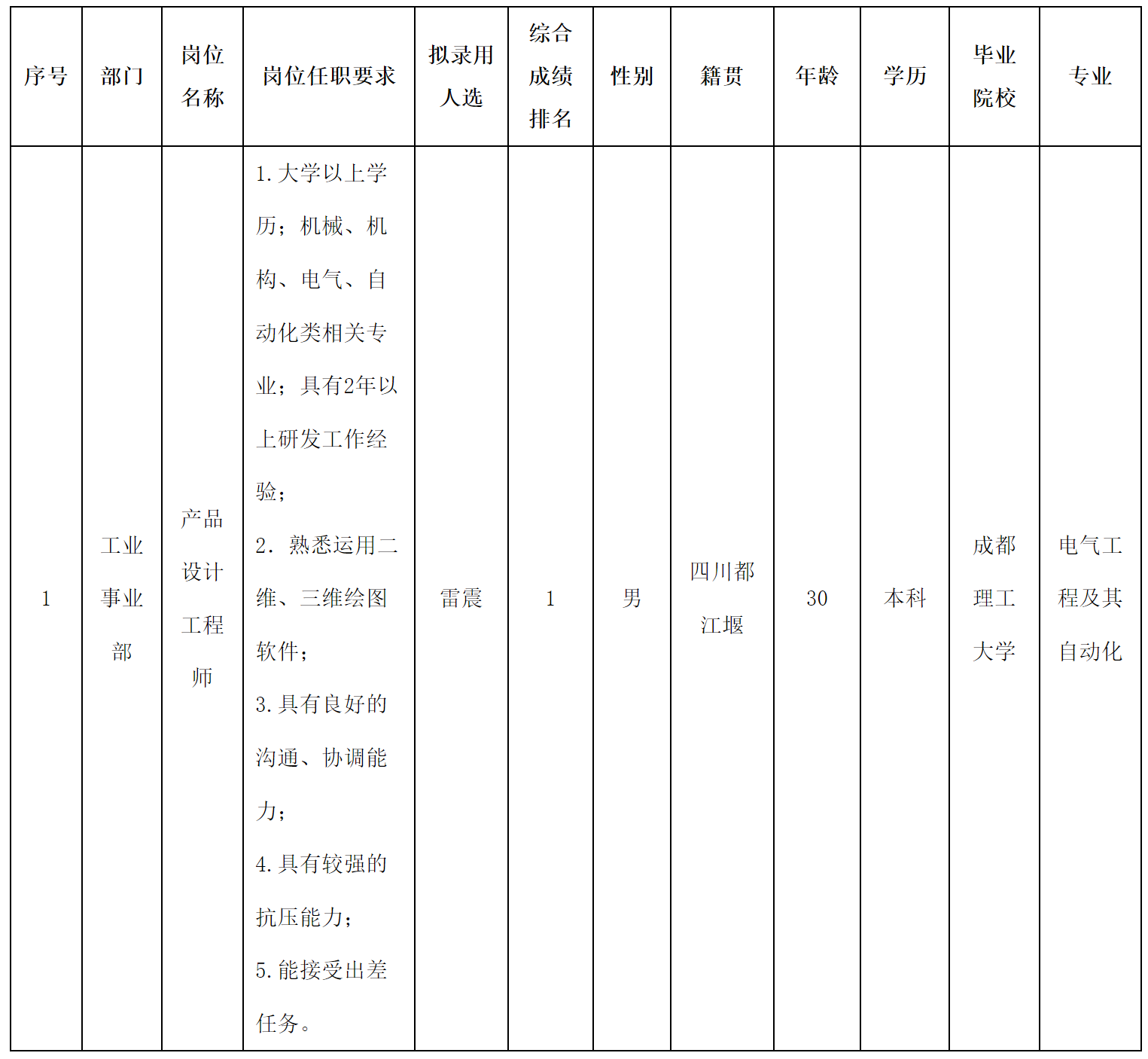 設(shè)計.png