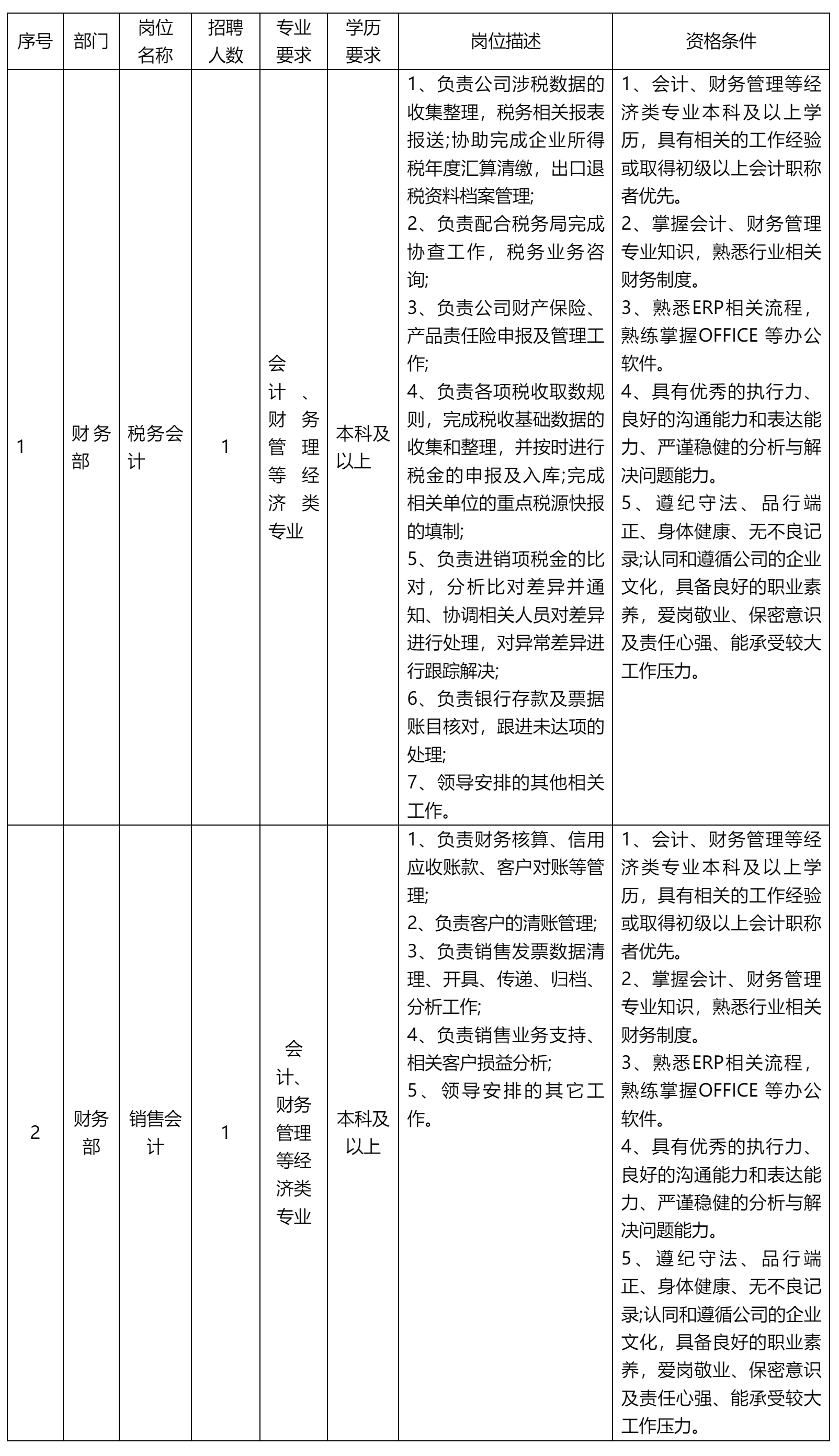 稅務(wù)會計(jì)、.png