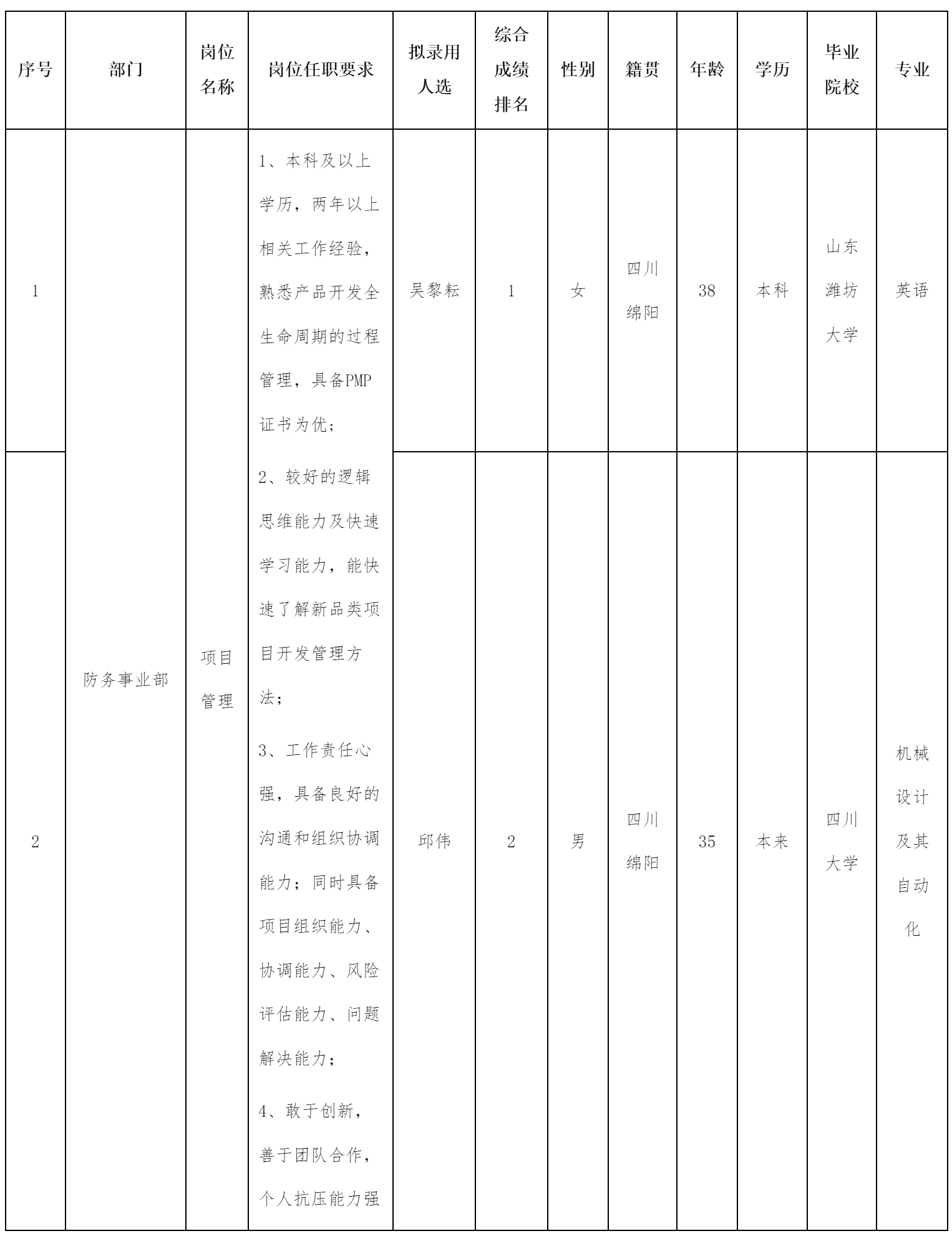 項目管理.png