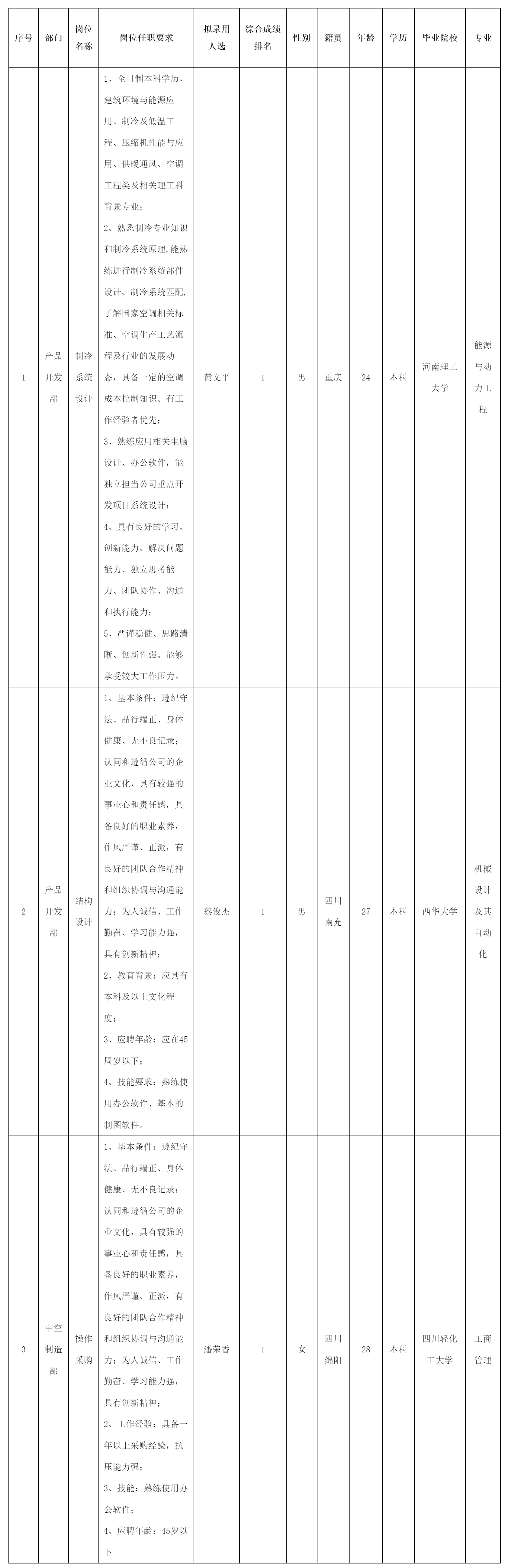 制冷系統(tǒng)設(shè)計.png