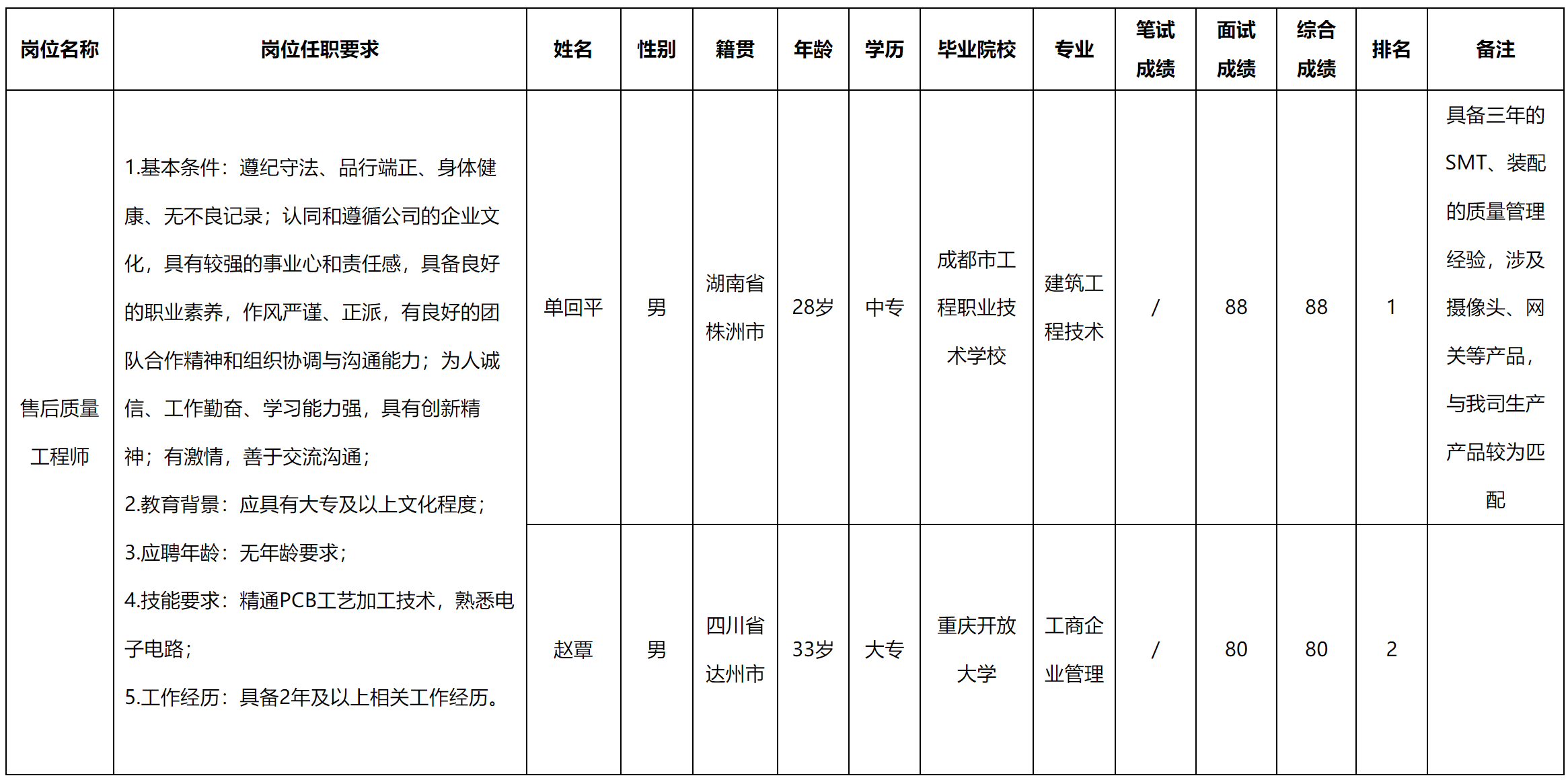 質(zhì)量.png