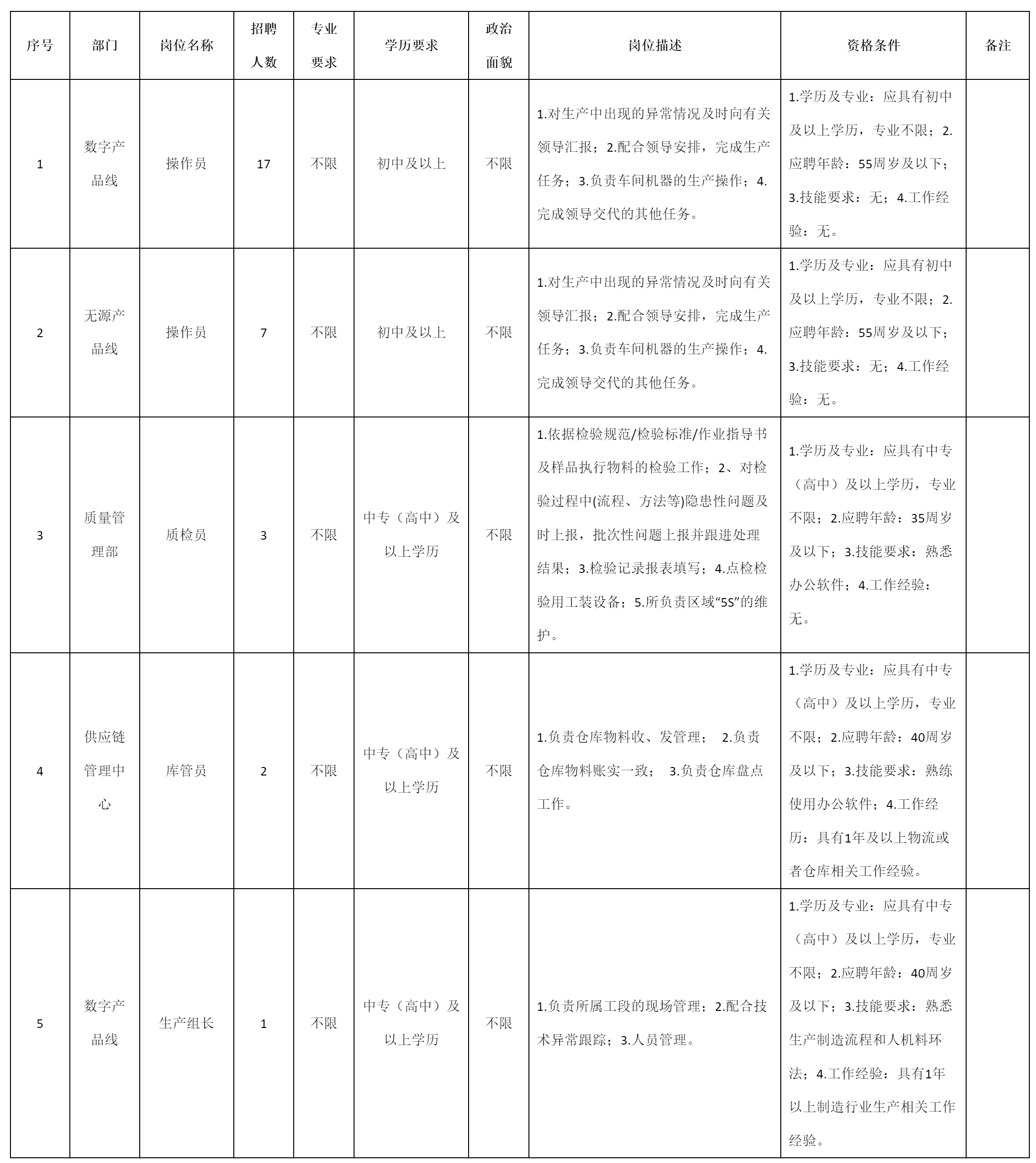 操作員.png