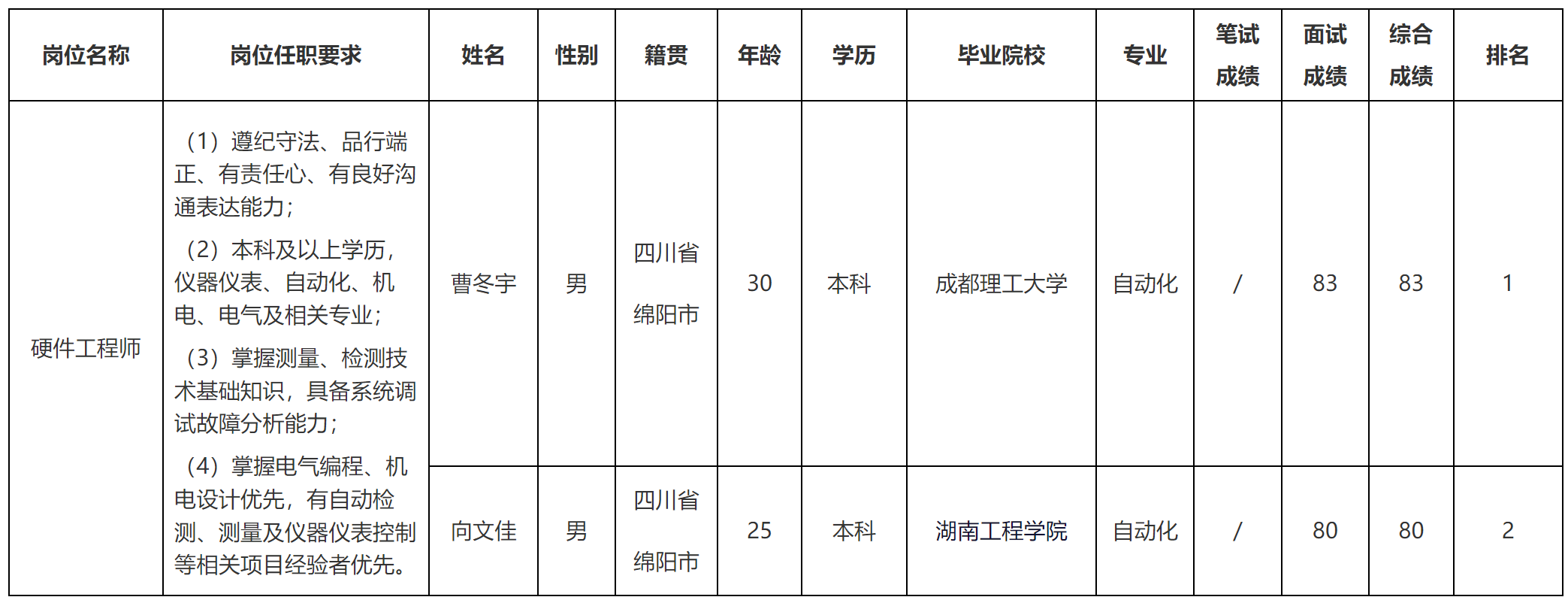 啟.png