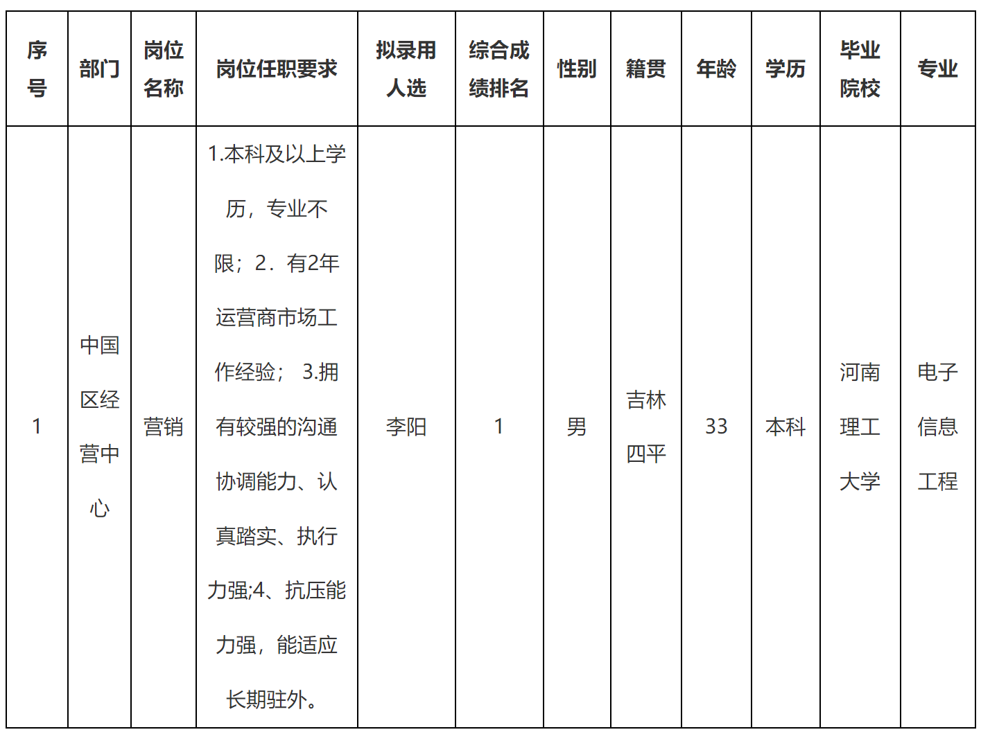 新網(wǎng).png