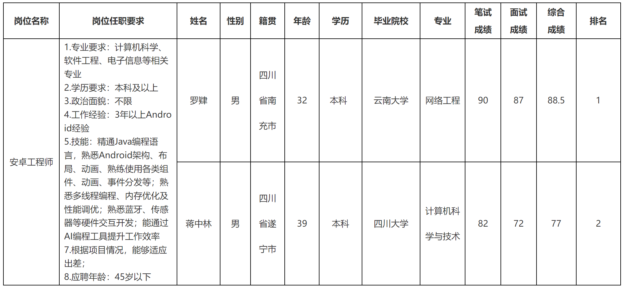 智慧健康.png