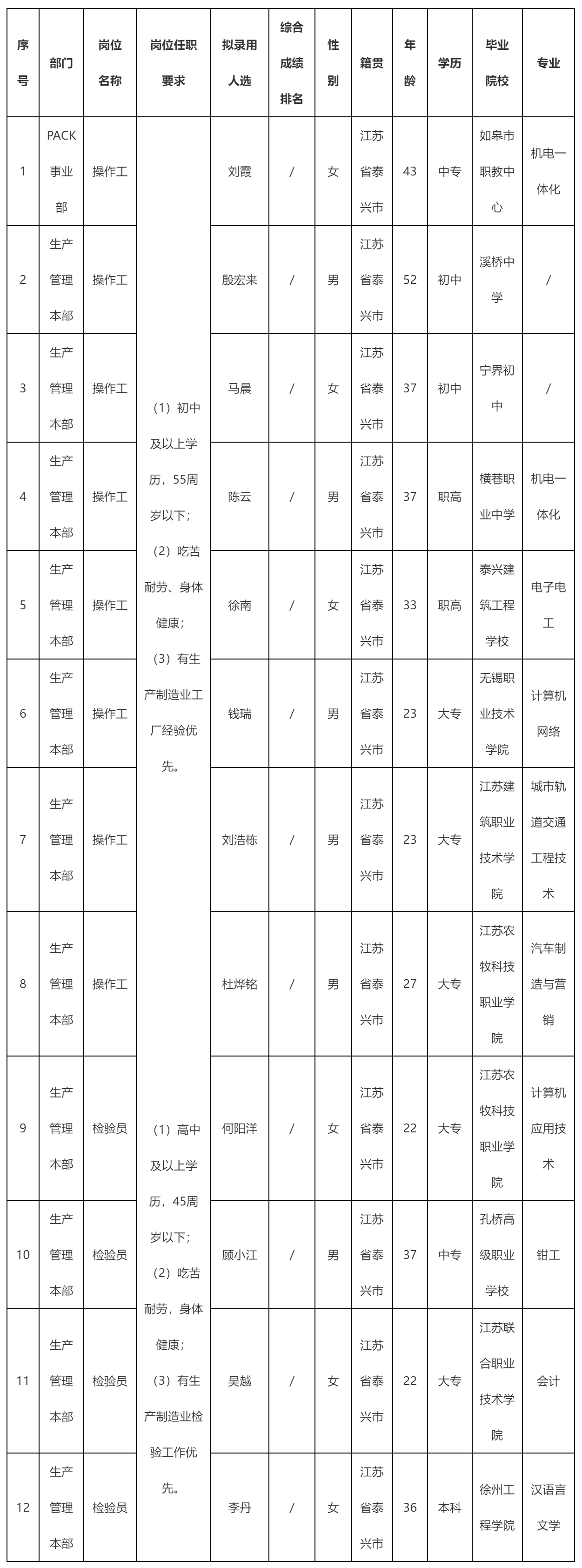 長(zhǎng)虹三杰新能.png
