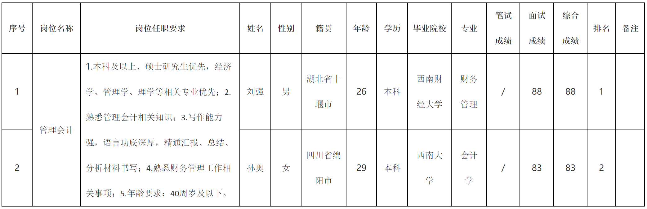 會(huì)計(jì).png