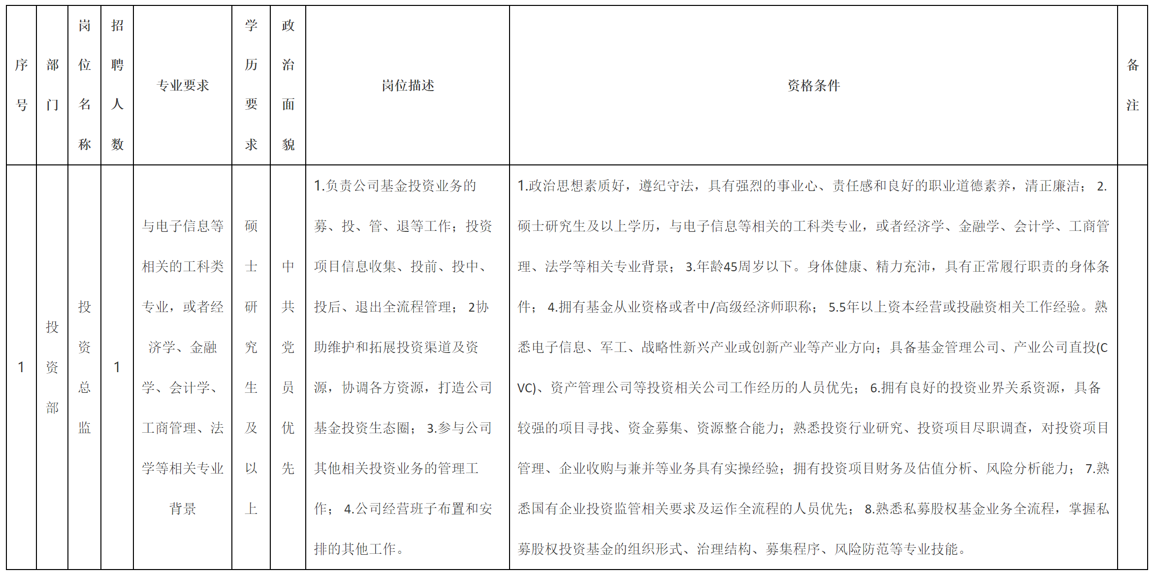 總監(jiān).png